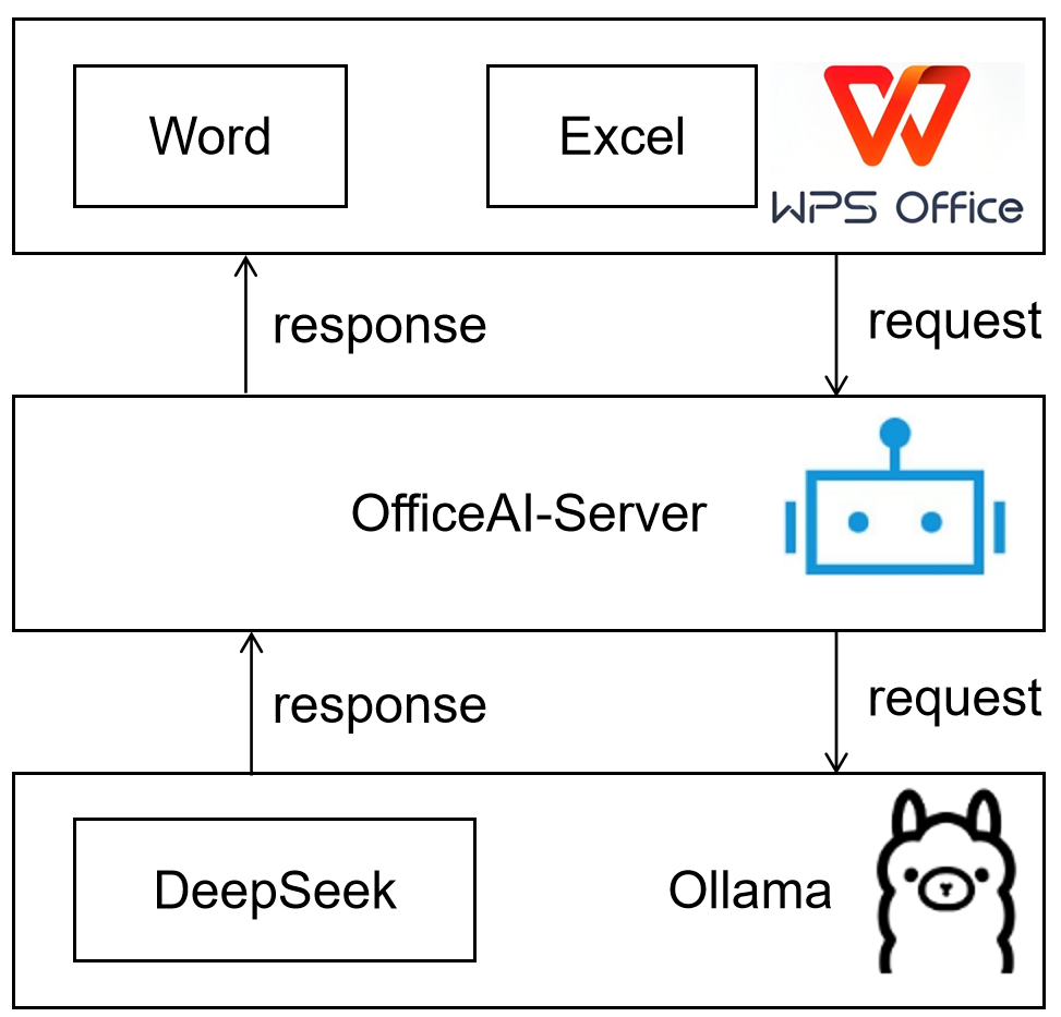 图片 6.png 图片 6.png